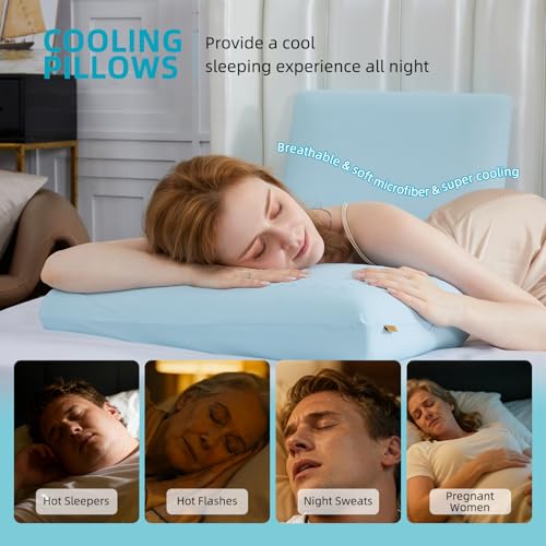 Almohada espuma viscoelástica gel tamaño estándar miniatura 4