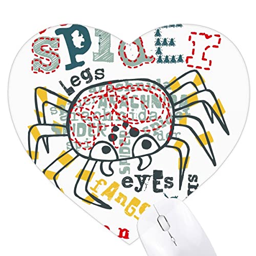 �A�h�x���`���[���[���h�X�p�C�_�[�p�^�[���𔭌����Ă������� �n�[�g�^�}�E�X�p�b�h�S���p�b�h