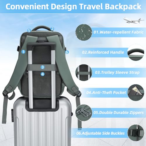 Cmezevi Reiserucksack 20L 40x20x25 cm, Flugzeug Handgepäck Kompatibel Ryanair/EasyJet, 14-Zoll Laptop Rucksack, Leichter Kabinenrucksack mit Trolley-Sleeve, für Business, Schule, Reisen - Grün