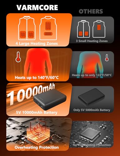 Kids Heated Vest with Battery – Electric Heating Lightweight Puffer Vest for Boys and Girls.4