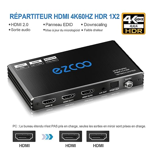 Splitter HDMI 1x2 4K 60Hz 1080P 120Hz PS5 4:4:4