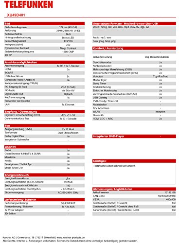 Telefunken Fernseher – Bild 17