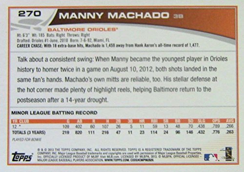 Manny Machado 2013年ルーキー直書き直筆サインカード 10枚限定 Manny Machado 2013年ルーキー直書き直筆サインカード 10枚限定