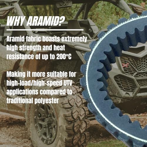 Image of Inkesky 3211180 CVT Drive Belt Compatible Polaris RZR XP /XP4
