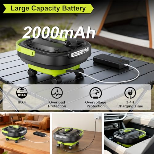 Portable Power Washer Battery Operated