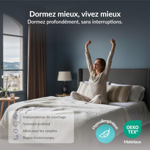 Matelas mémoire de forme 140x190 7 zones Naturalex