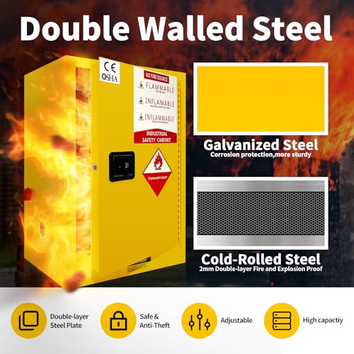 Image of 34 Gallon Flammable Cabinet, Hazardous Storage cabinets, Galvanized Steel Safety Storage Cabinet, Adjustable Shelf Fireproof Cabinet, for Commercial Industrial and Home Use 35H x 23W x 18.2D