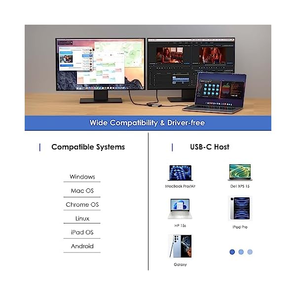 WAVLINK USB C auf Dual HDMI Adapter, 87W PD Schnellladung, Unterstützt 4K @60 Hz, 3-in-1-USB C to Dual 4K HDMI Adapter, Kompatibel mit MacBook Pro/Air, Dell XPS, HP, Lenovo, Thunderbolt 3/4 Laptops – Bild 6