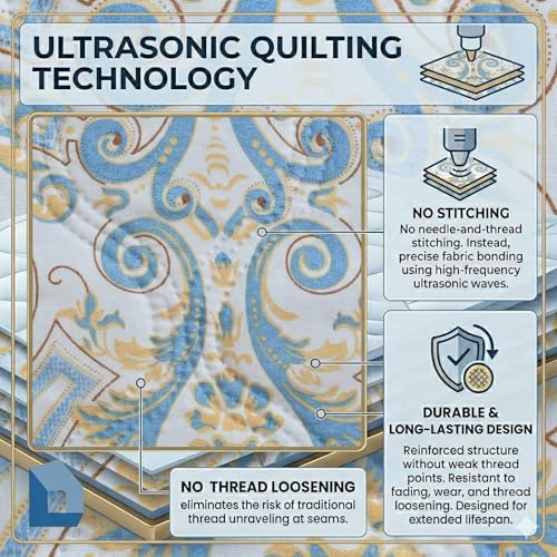 Image of Home Stylish Luxury Ultrasonic Punch AC Comforter Blanket - Quilted Microfiber Floral Pattern, Lightweight Breathable Hypoallergenic All‑Season Blanket for Bedroom, (228x228 Cm) White & Royal Grey