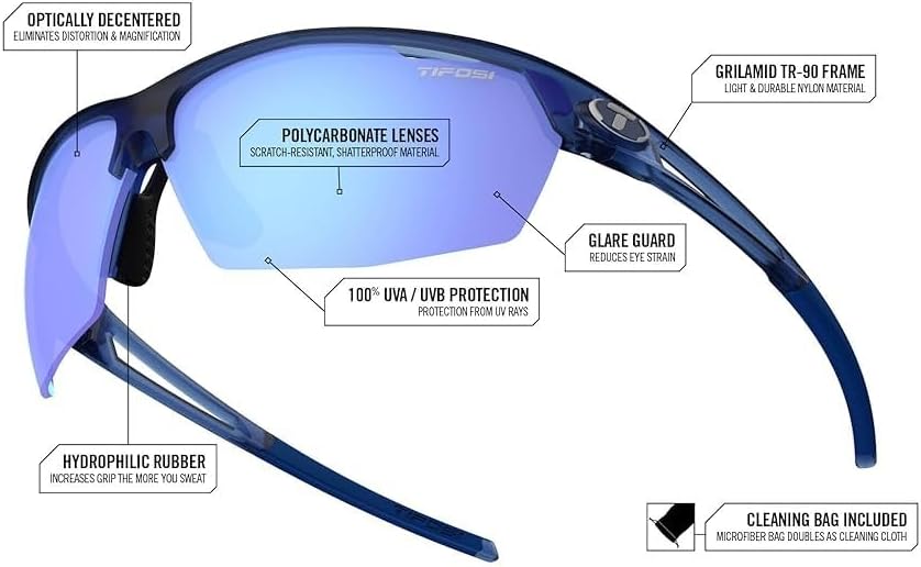 Tifosi Optics Navar Sport Sunglasses - Ideal For Golf, Pickleball, Running & Tennis. Vented Lenses Prevent Fogging - Image 3