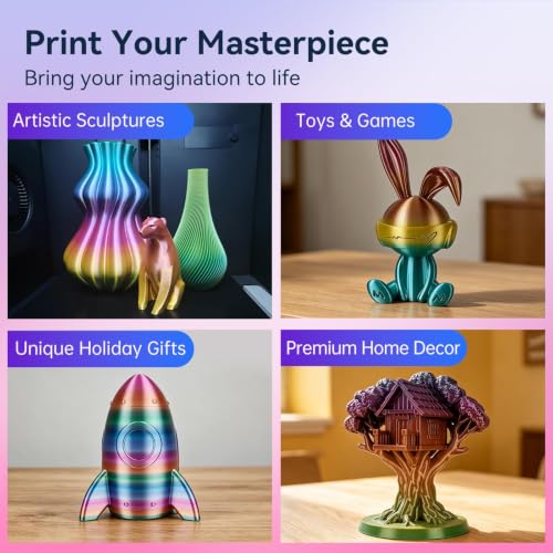 Image of Kingroon Silk PLA Filament 1.75mm Rainbow Color Changing Filament 3D Printer Filament 1kg Dimensional Accuracy ±0.03mm,Fit Most 3D Printer(Candy)
