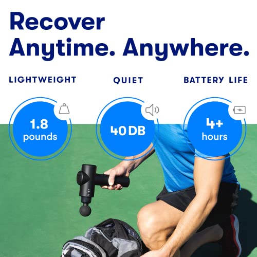 Flyby Massage Gun Deep Tissue - Percussion Muscle Massager Gun For Athletes F1Pro - Handheld Electric Neck & Back Massager For Pain Relief - Lightweight Percussive Body Massager For Women And Men #TOP1