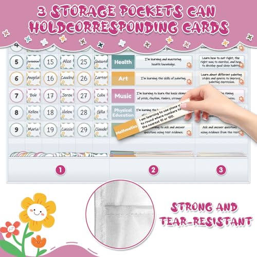 BOHEMIABY Visible Learning Classroom Pocket Chart - Reusable Dry Erase Study Goals Board, Motivational Incentive Chart for Learning Goals, Behavior Tracking & Centers Rotation, Homeschool(White) - Image 4