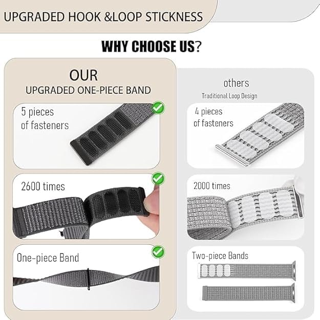 Image of Printme Nylon Sport Band Compatible with Apple Watch Band 44mm 45mm 46mm 49mm 42mm, Stretchy Trail Strap Elastic belt for iWatch Series 11 10 9 8 7 6 5 4 SE Ultra / 2 /3