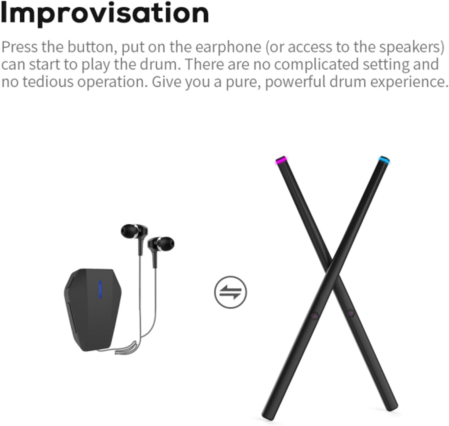 Electronic Drum Set,Air Drumsticks For Adults, MIDI Support,Vibration Sensing, Noise,Portable Drum Kit for Home Practice