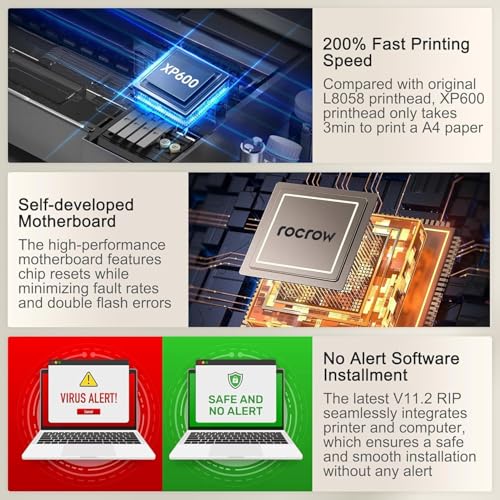 RocRow L8058 DTF Printer, A4 T-shirt Printing Machine, Direct to Film, Beginner Bundle, XP600 Printhead, DTF Transfer Printer with Laptop RocRow L8058 DTF Printer, A4 T-shirt Printing Machine, Direct to Film, Beginner Bundle, XP600 Printhead, DTF Transfer Printer with Laptop