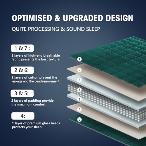 Image of yescool Weighted Blanket for Adults (20 lbs, 60 inch x 80 inch, Dark Green) Cooling Heavy Blanket for Sleeping Perfect for 190-210 lbs, Queen Size Breathable Blanket with Premium Glass Bead, Machine Washable