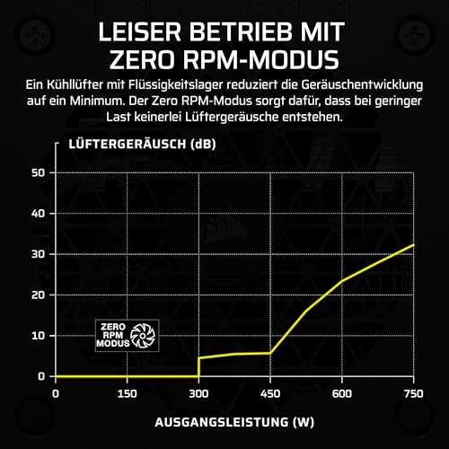 Corsair PC-Netzteil SF750