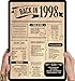 28 Geburtstag, Alte Zeitung Holzbild - Back in 1998 Vintage - personalisierbar zum Hinstellen/Aufhängen opt. beleuchtet, 28ter Geburtstag, 28 Geburtstag Frau & Mann, Jahr 1998 - persönliches Geschenk