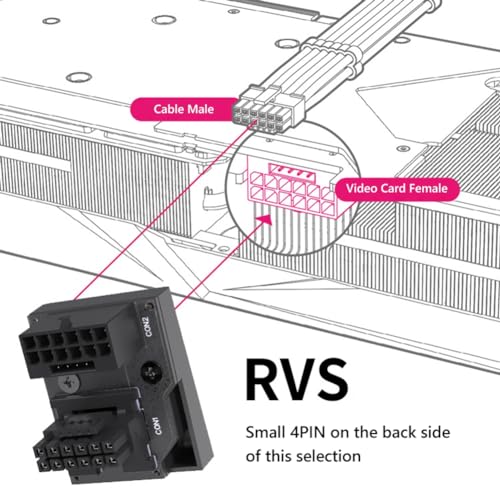 Adaptador YUMIN ATX 12VHPWR 450W 16Pin para RTX - Imagen 5