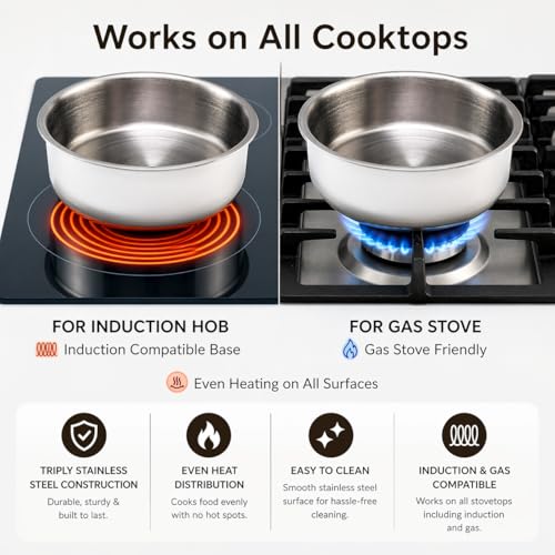 Image of JAGGERY Triply Stainless Steel Shallow Tope 2.5 Litre (22 cm) | Induction & Gas Compatible Patila | Fry Pan | Heavy Duty Stainless Steel Cookware