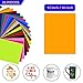 EcoRise Heat Transfer Vinyl Assorted Colors Starter Pack - 20 Sheets - HTV Bundle Iron on for DIY T Shirts, Hats, Clothing for Silhouette Cameo, Cricut, or Heat Press Machine Tool (12