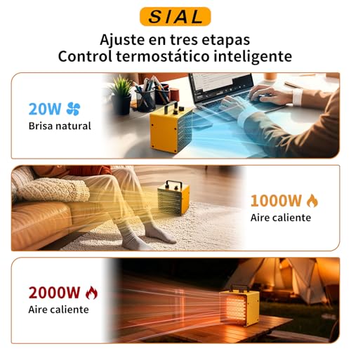 Miniatura 4 de Sial Calefactor Bajo Consumo 2000 W- Calefactor Cerámico Interiores - Calefacción Industrial Con Protección Contra Sobrecalentamiento, Apto Para Baños, Oficinas, Ptc