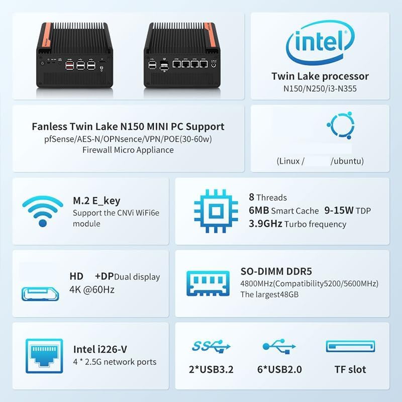 Image of Mini PC NAS 5 M.2 Nvme Pocket NAS Small PC,4X2.5GbE LAN Mirco Desktop Computer 2HD 4K@60HZ,Router /QNAS /Firewall DDR5 for Office Business (N150-No Memory, no Hard Drive)