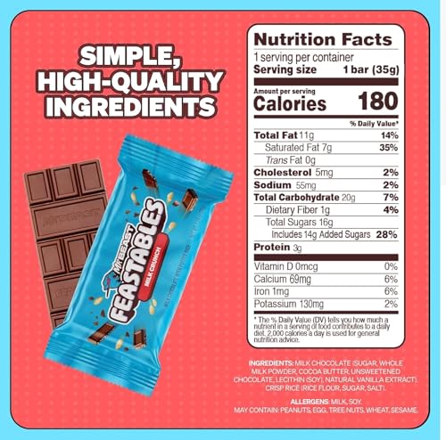 Image of DECADENT FOODS Mr.Beast Feastables Combo Pack (Almond & Milk Crunch) Creamy Smoothness Delicious Chocolate Bar Each 60Gm (Pack Of 2) New Pack