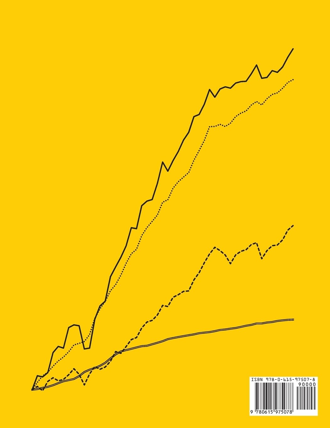 Berkshire Hathaway Letters to Shareholders