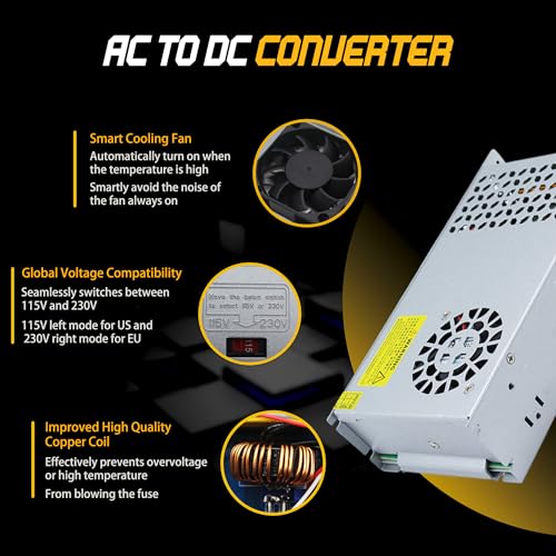 24V 25A 600W AC to DC Converter - 110V/120V to 24V Transformer LED Driver with Smart Cooling Fan for LED Strip, CCTV, and Car Devices4