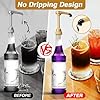 24 pcs Syrup Pumps with Cap to Avoid Dripping, Leak Proof Coffee Syrup Dispenser, Fits 25.4 Oz/750ml Coffee Flavoring Syrup Bottles, Great for Home & Coffee Bar Drinking Mixes, Cocktails, Beverage #1
