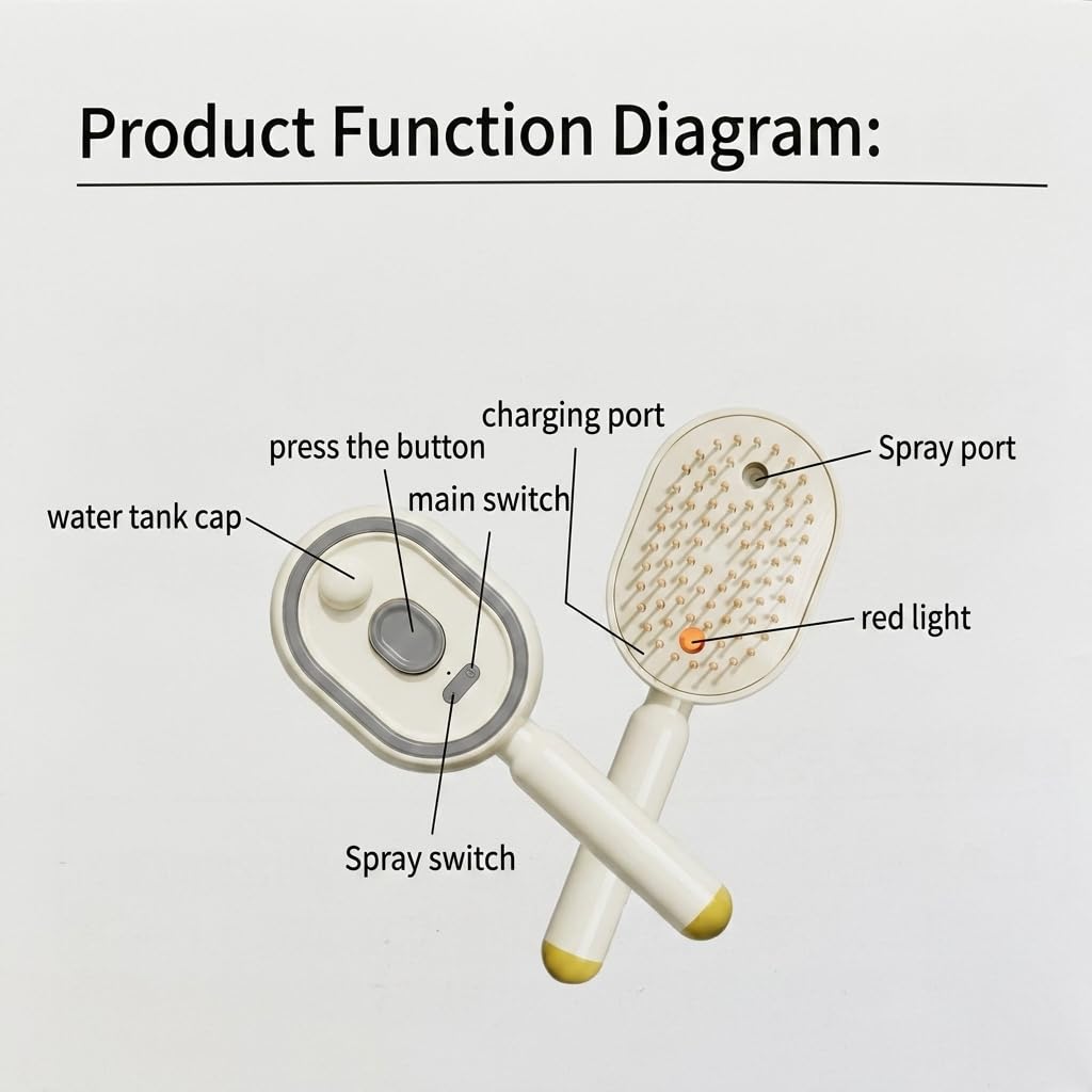 Electric Spray Air Cushion Massage Comb, Steam Brush for Dry Frizzy Damaged Hair with Water Spray Misting, Detangling, Rechargeable|Self-Cleaning Hair Brush for Women with Gloss Enhancing Batana Oil