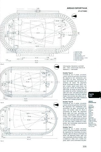 Arte de projetar em arquitetura 18ª edição