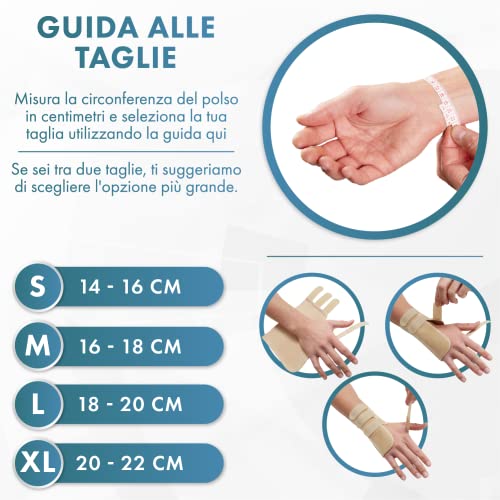 Actesso Tutore Polso a Tripla Cucitura - Allevia