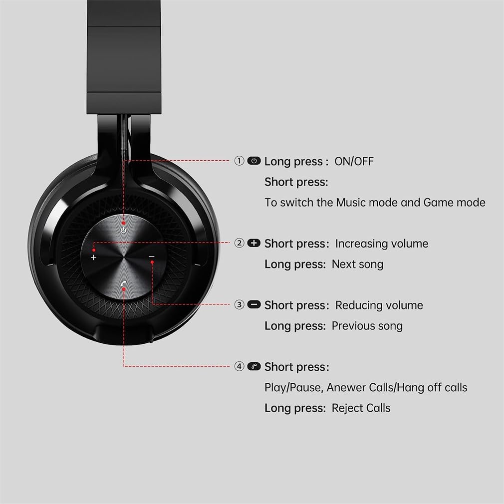 NONCHI Słuchawki Bluetooth nad-e-e-e-E-E-E-E-EMPTHONY, 60H Bezprzewodowe słuchawki z mikrofonem, niskie opóźnienie, głębokie bas, składany zestaw słuchawkowy HiFi, do laptopa/komputera/telewizora,Red