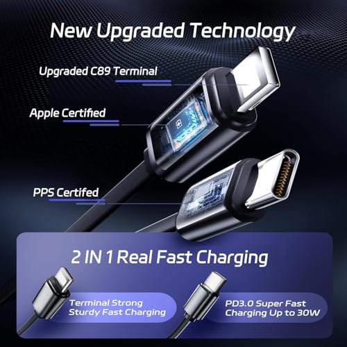 Image of GadgetBite VOLT Car Charger 120 Watt 4 in 1 Charger with Retractable Cables & Dual Ports Type C cable and Lightning cable Super Fast Charger Compatible With iPhone 17 to 11 Pro Max Android iPad - Blue