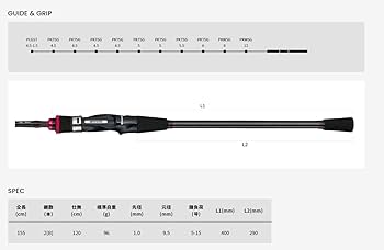 Amazon | アルファタックル(Alpha Tackle) ロッド 船竿 アルファ