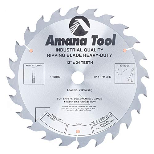 Amana Tool - 712240 Carbide Tipped Heavy-Duty Ripping 12" Dia x 24T', 18 Deg, 1"