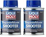 Liqui Moly