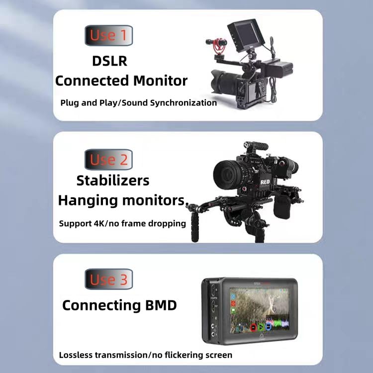 Mini HDMI To HDMI Cable And Adapter For High-Definition