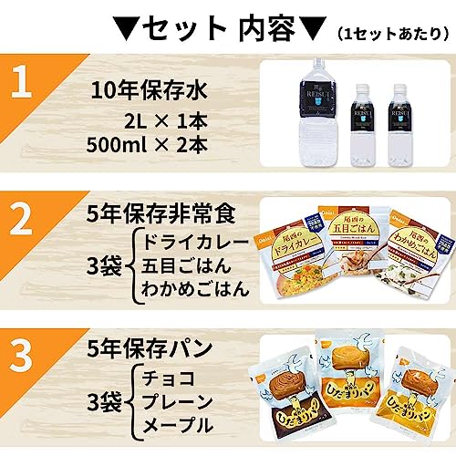 PEACEUP 3日間分 非常食セット 10年保存水 5年保存食 HS5A01 Aセット の商品画像 2