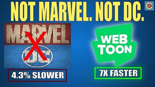 The BEST Comic Publisher For NEW Creators in 2025 Isn't Who You Think!
