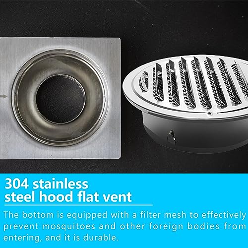 JSIXASO Lüftungsgitter 75mm Edelstahl - Abluftgitter Mit Insektenschutz