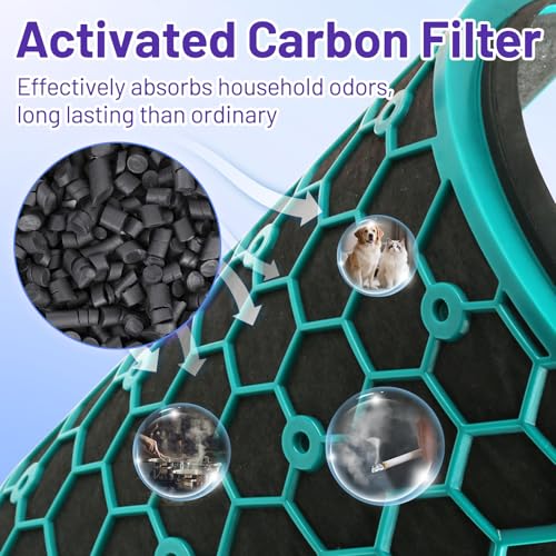 Image of 360 Combi 2 in 1 Replacement Filter for Dyson PH01, PH02, PH03, PH3A, PH04, HP04, HP4A, TP4A, TP04, DP4A, DP04, HP06, TP06, HP07, TP7A, TP07, HP09, TP09, TP10, HP10, Part No. 970341-0
