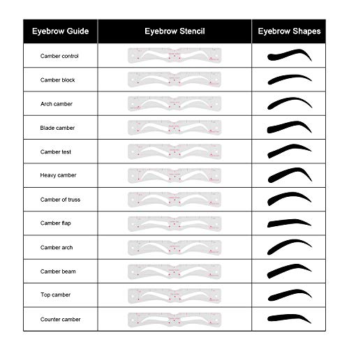 Eyebrow Stencil, 12PCS Eyebrow Shaper Kit, Reusable Eyebrow Template With Strap, 3 Minutes Eyebrows Makeup Tools For Eyebrows for beginners