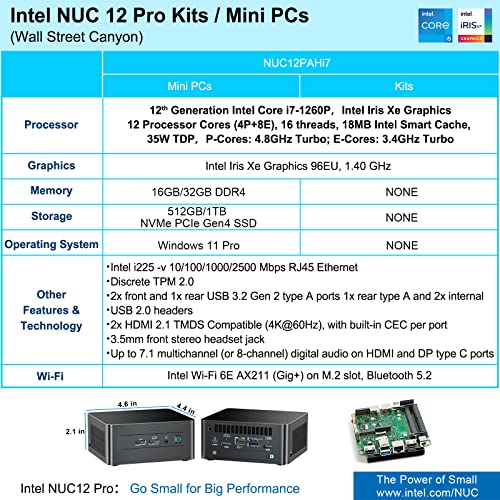 Intel Nuc 12 Pro Wall Street Canyon Nuc12Wshi7 Mini Pc, Latest 12Th Gen Intel Core I7-1260P 12-Cores, 16 Threads, 18Mb Cache, Upto 4.7Ghz Turbo,Intel Iris Xe Graphics, 16Gb Ram, 512Gb Ssd, Win 11 Pro #TOP3