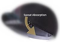 Vista 6 de Funny - Gorra de ciclismo de poliéster para ciclismo, forro de casco transpirable y absorción de sudor