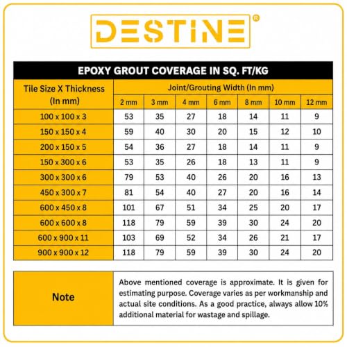 Image of DESTINE Epoxy Grout for Tiles (110 Colours)(100 g), Waterproof Joint Filler, Crack Filler, Tiles Gap Filler, Stain Free, Acid & Chemical Resistance Epoxy Grout (Light Grey [Gold Glitter])