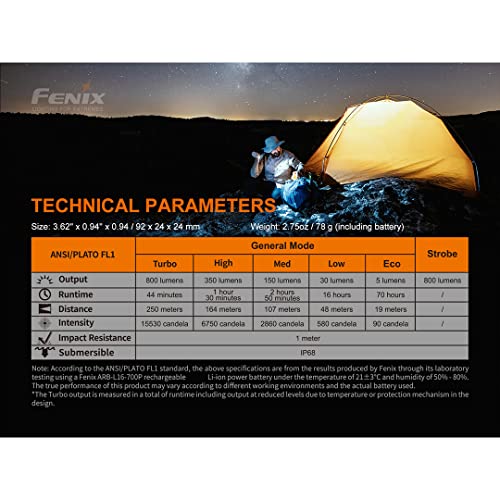 Fenix Pd25R Edc Flashlight, 800 Lumen Usb-C Rechargeable Dual Switch Pocket Size Lightweight With Lumentac Organizer #TOP5